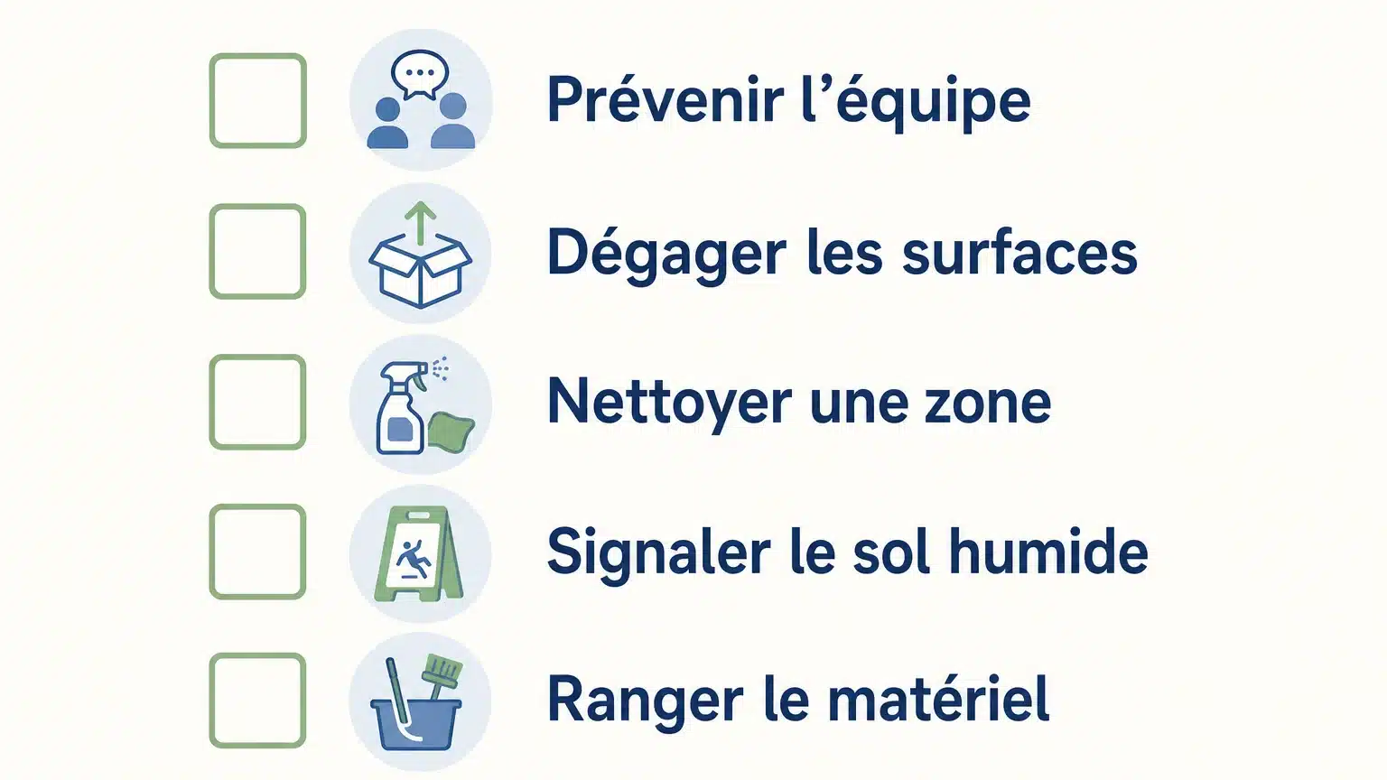 Checklist pour organiser le nettoyage d’un open space occupé