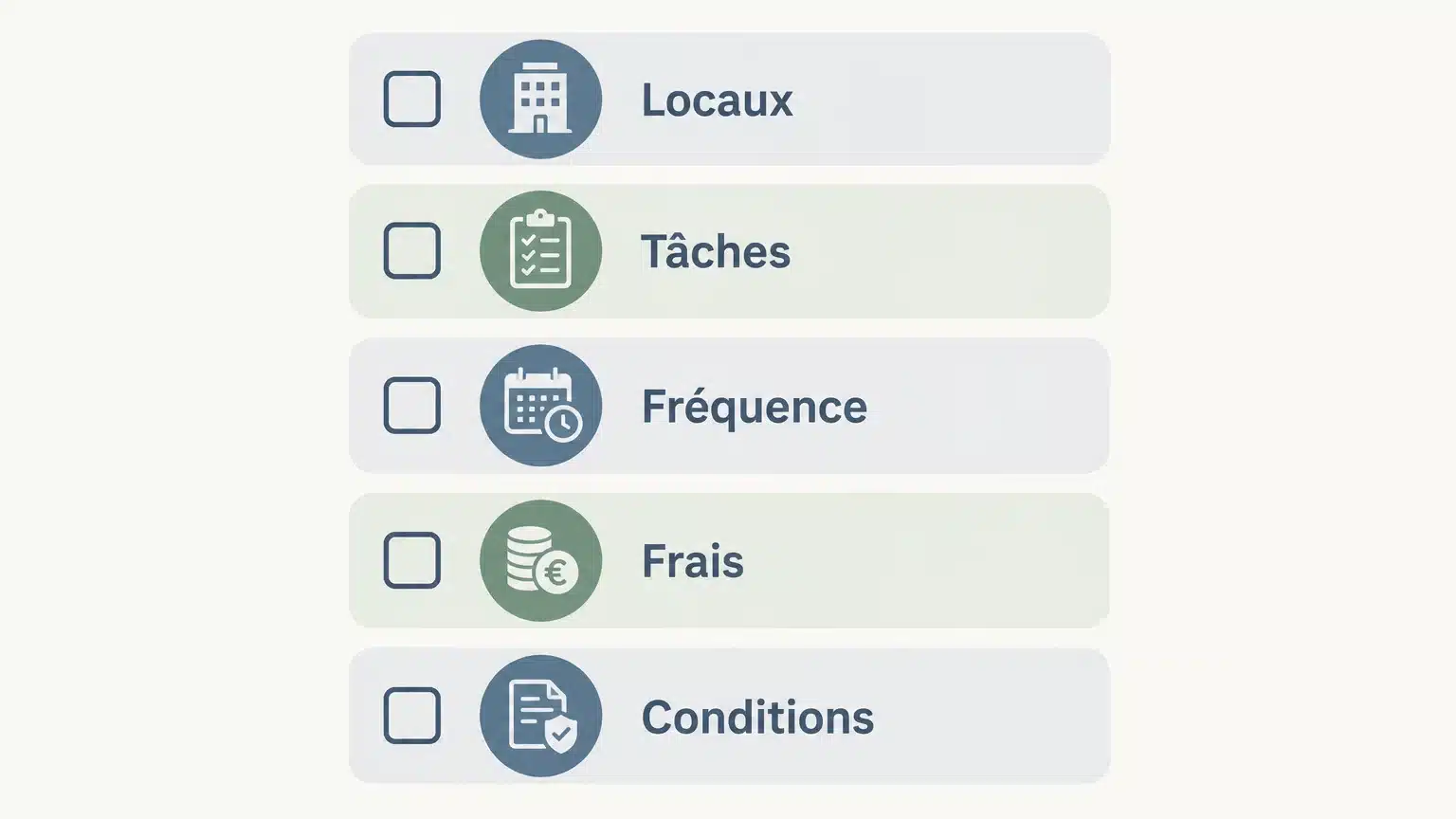 Liste de contrôle des locaux, tâches, fréquence, frais et conditions du devis