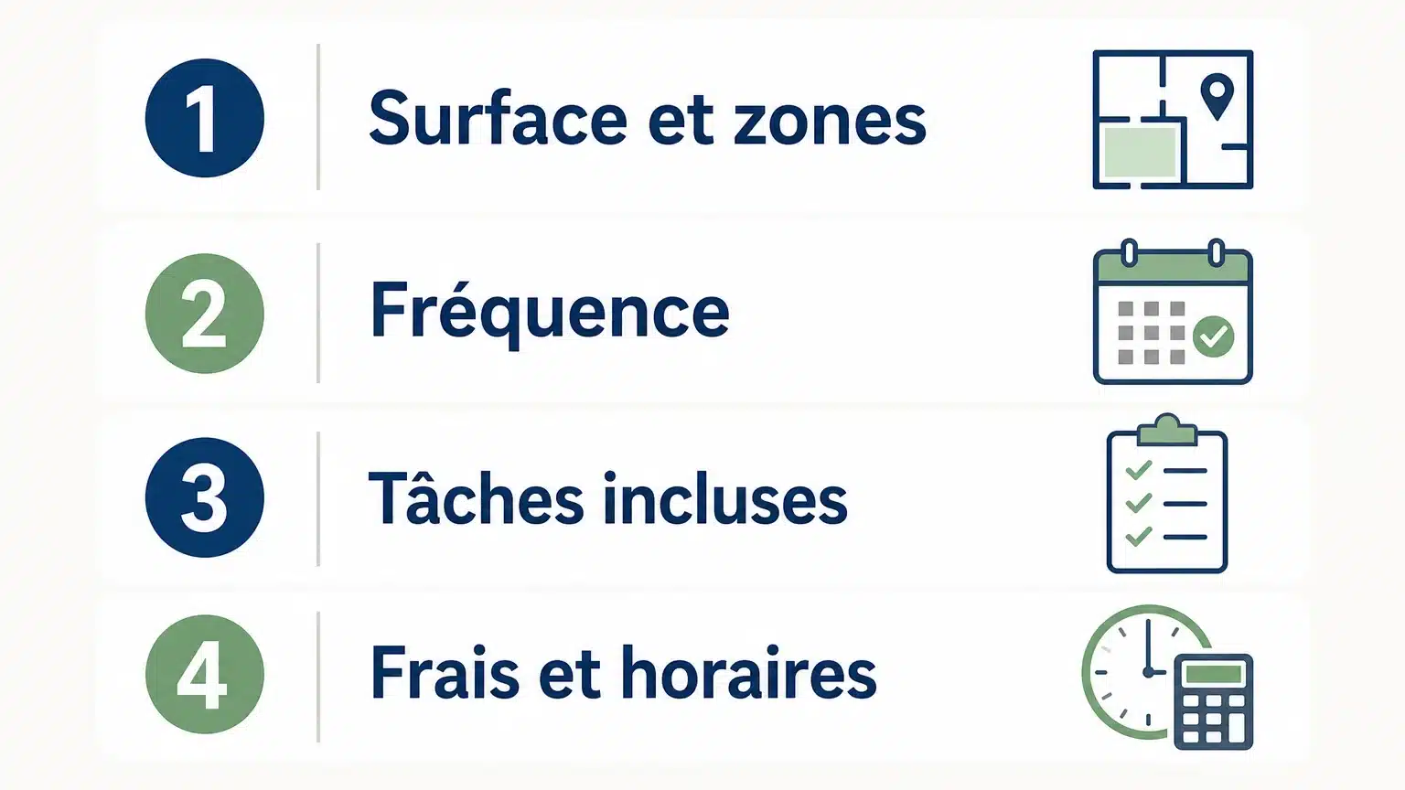 Quatre points à comparer dans un devis de nettoyage de bureaux