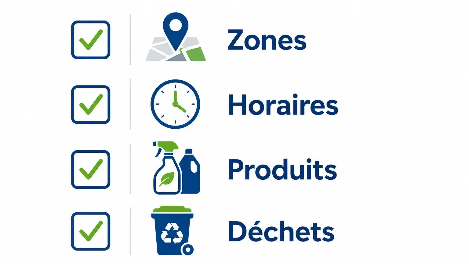 Checklist des points à préciser avant le nettoyage d’un entrepôt
